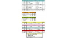 Waldau Cup 2018 Ergebnisse